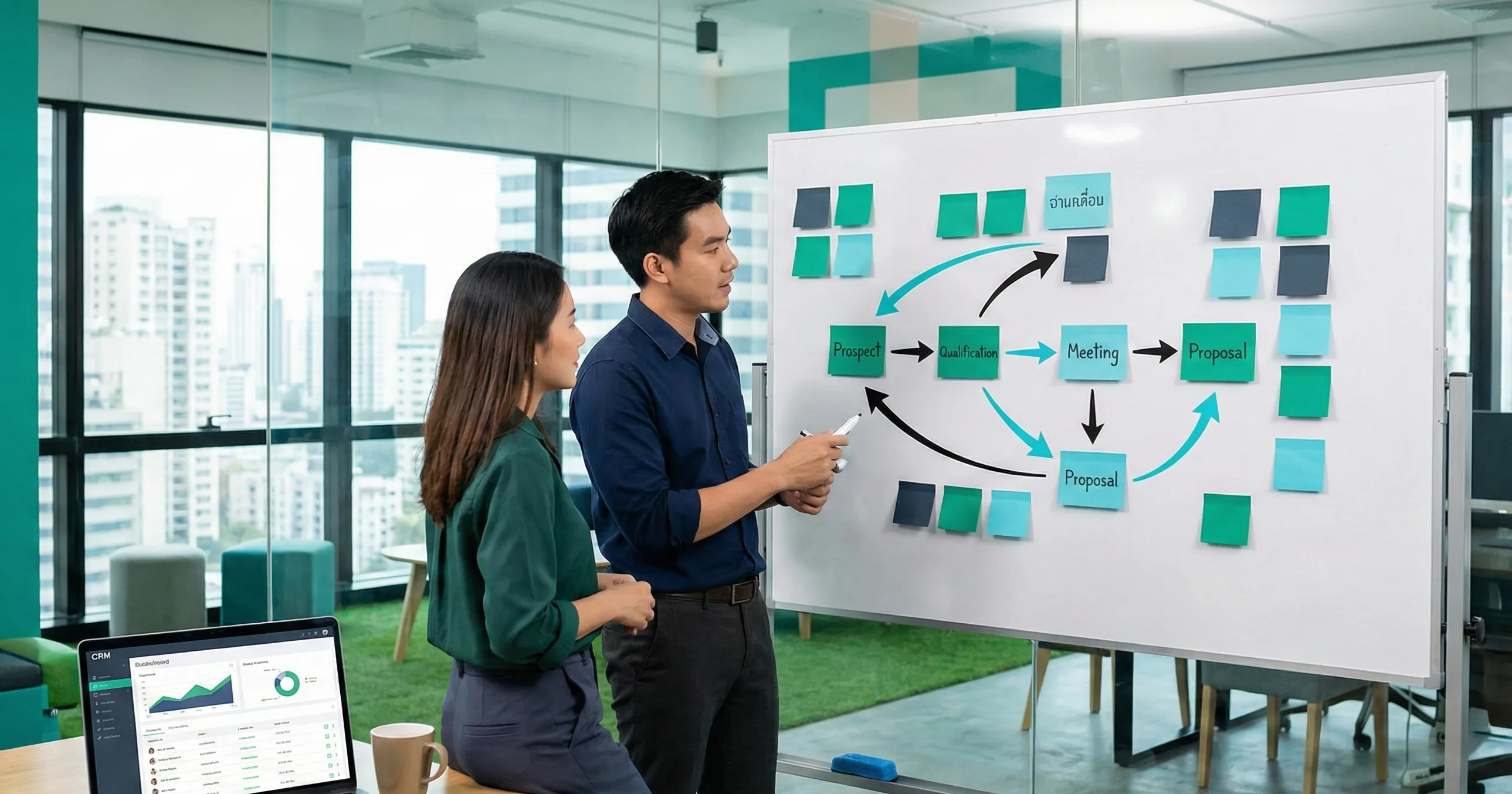 วิธีสร้างระบบจัดการลูกค้าสำหรับนักขายอสังหา