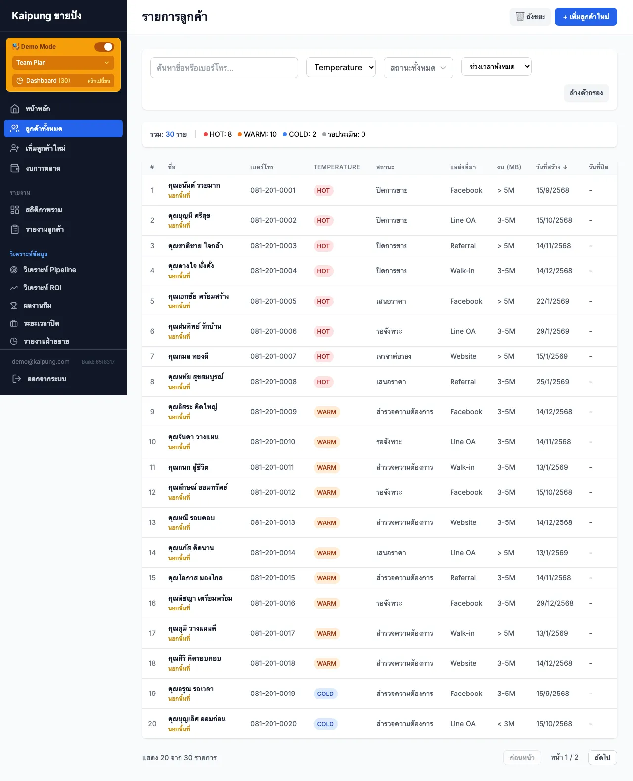 หน้ารายการลูกค้า แสดงรายชื่อพร้อม Temperature สถานะ แหล่งที่มา
