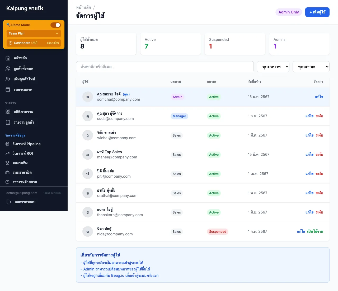 หน้าจัดการผู้ใช้ แสดงรายชื่อ บทบาท สถานะ